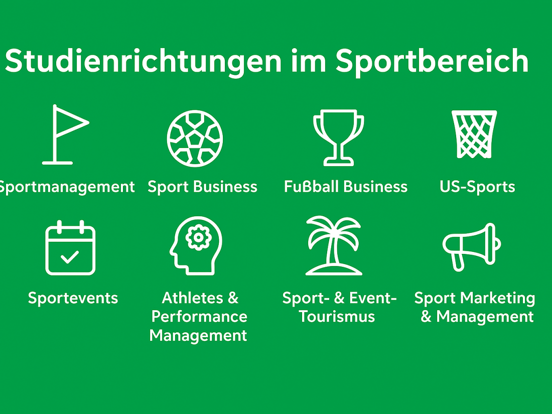 Infografik mit Studiengängen im Sportbereich und Icons – Sport studieren Ratgeber